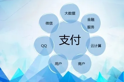 乐刷收款呗POS机：卖车拿货却没分润选择不对也无法躺赚？